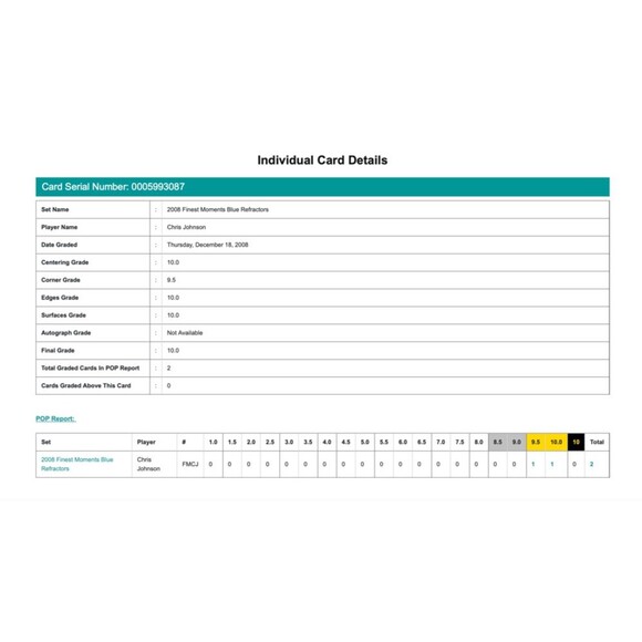 2008 Finest Moments Blue Refractors Chris Johnson/299 Rookie Beckett 10 - Picture 7 of 7